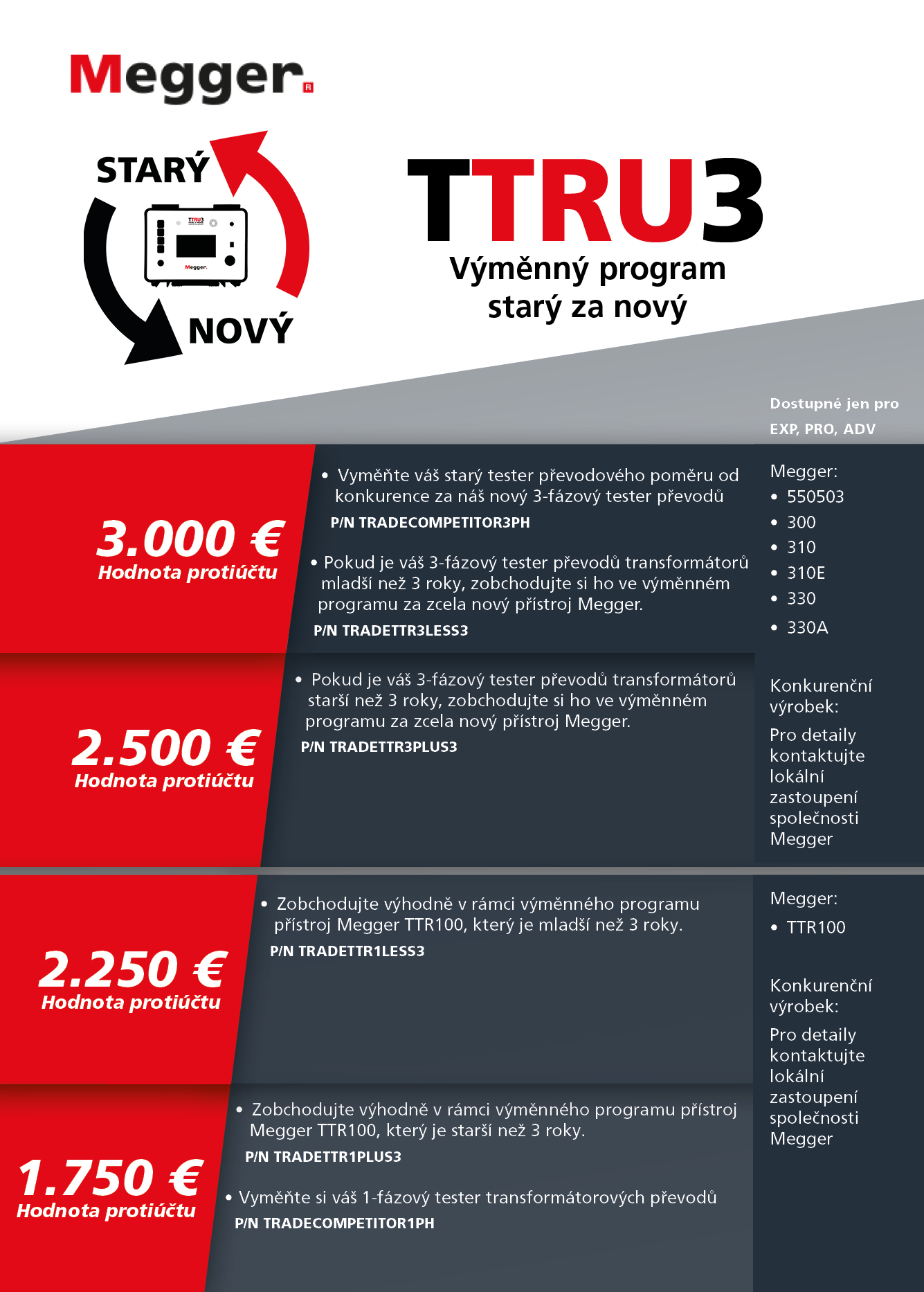 TTRU3_Flyer_CZ.jpg TTRU3_Flyer_CZ.jpg