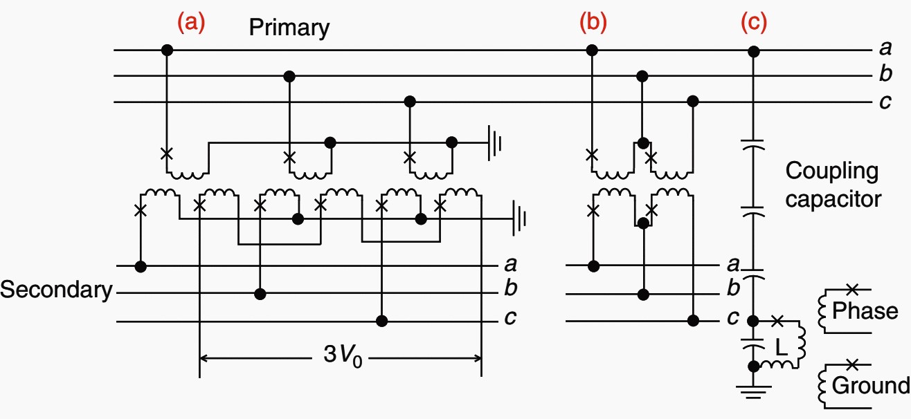 Voltage transformers Connection