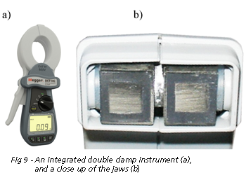 Current Transformers In Electrical Diagnostics 