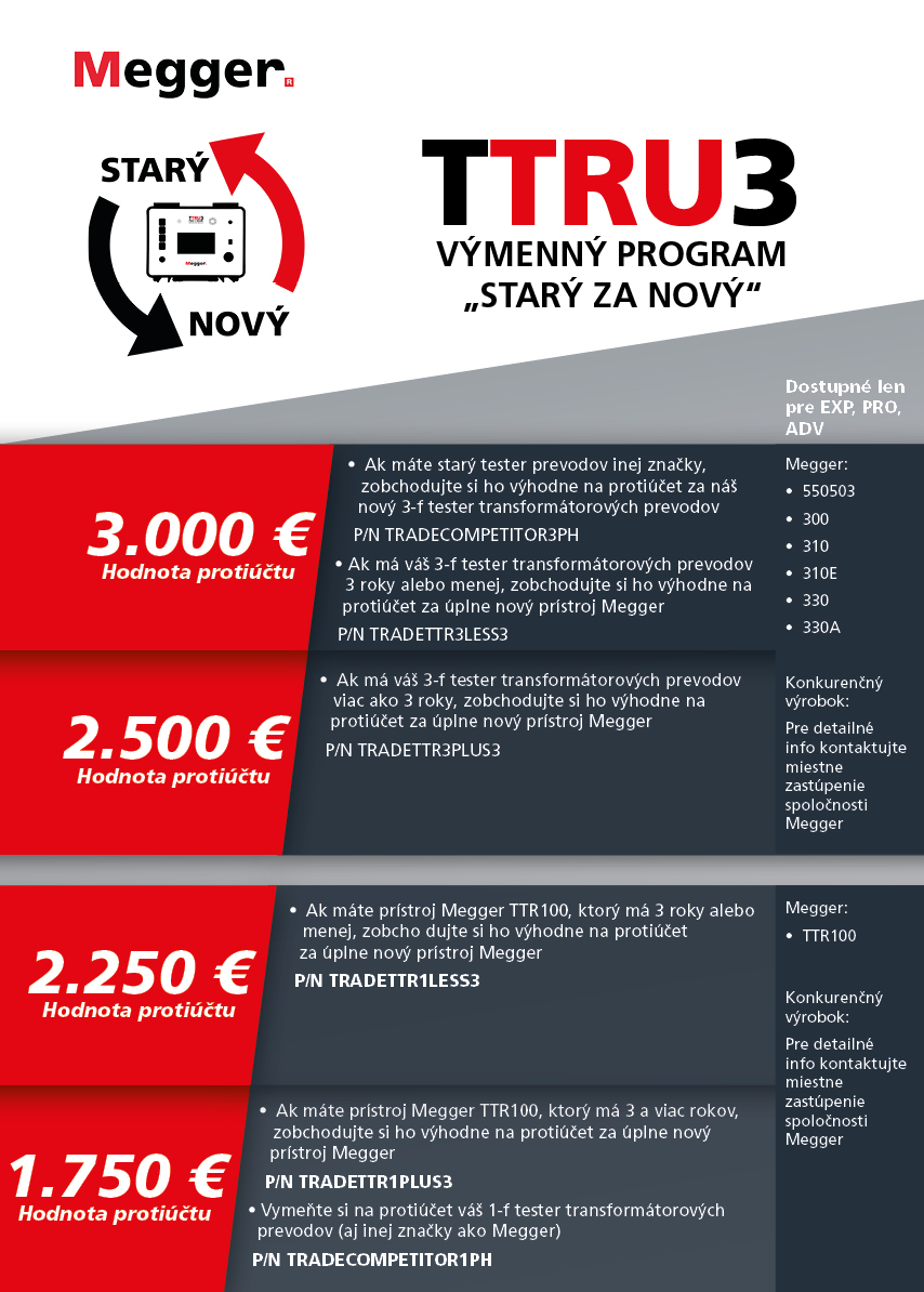 TTRU3_Flyer2_SK.jpg TTRU3_Flyer2_SK.jpg