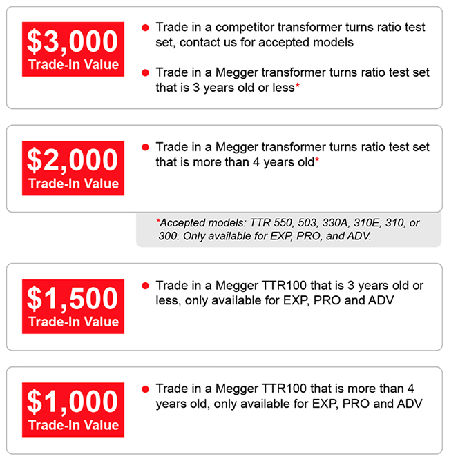 TTRU3_TradeInTradeUp-(1).jpeg TTRU3_TradeInTradeUp-(1).jpeg